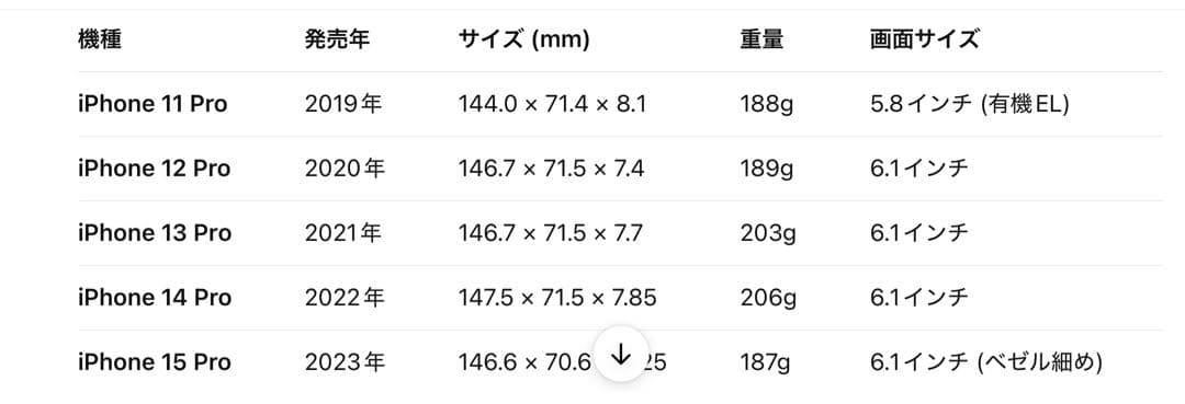 Christian Louboutin iPhone 11 Pro ケース