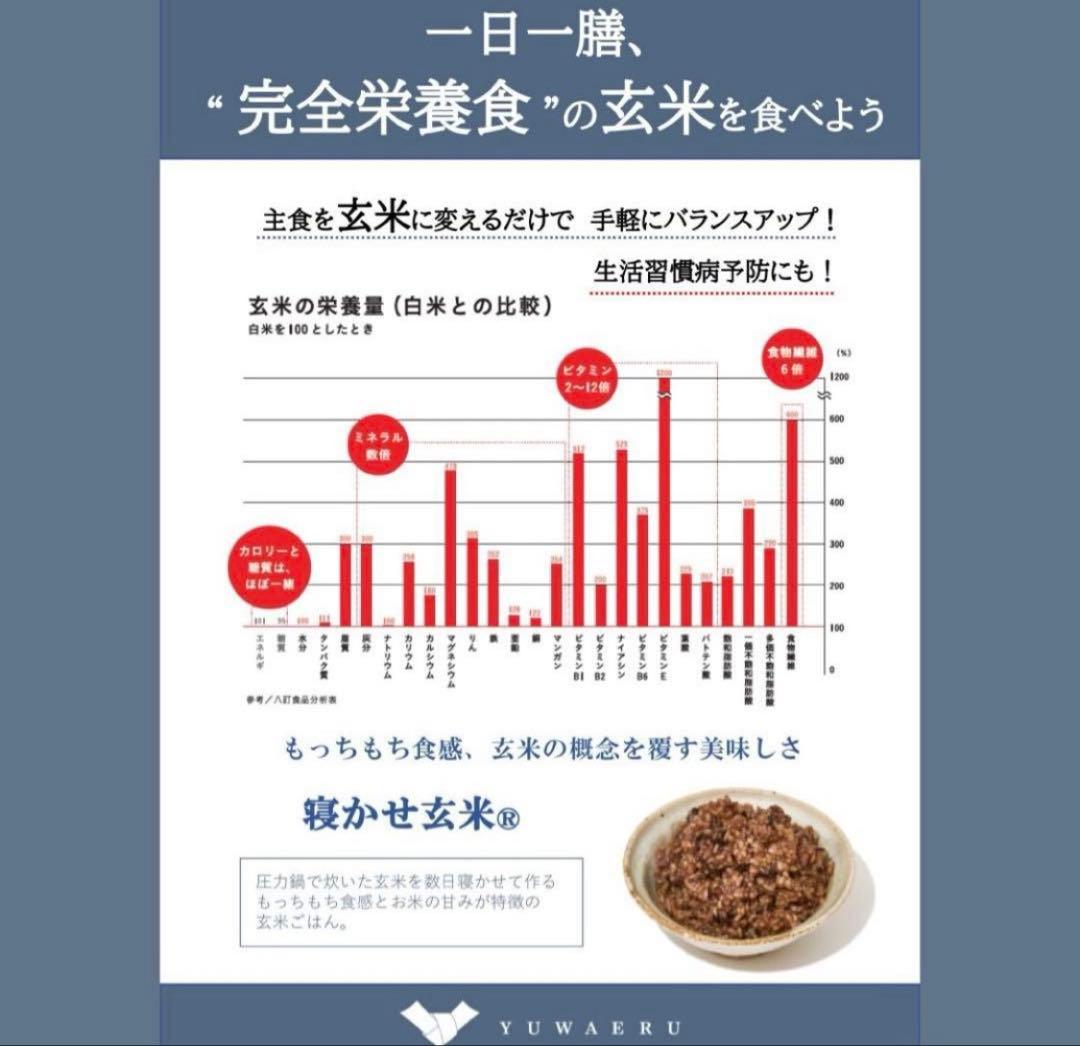 【備蓄にもオススメ】結わえる 寝かせ玄米4種ミックス玄米パック 24食セット