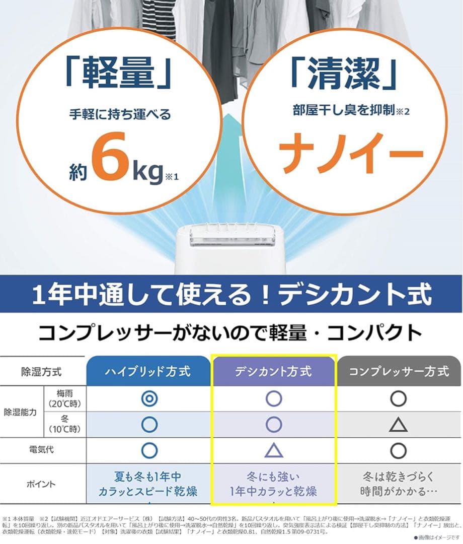 【美品】パナソニック 衣類乾燥除湿機 ナノイー搭載 F-YZTX60-S