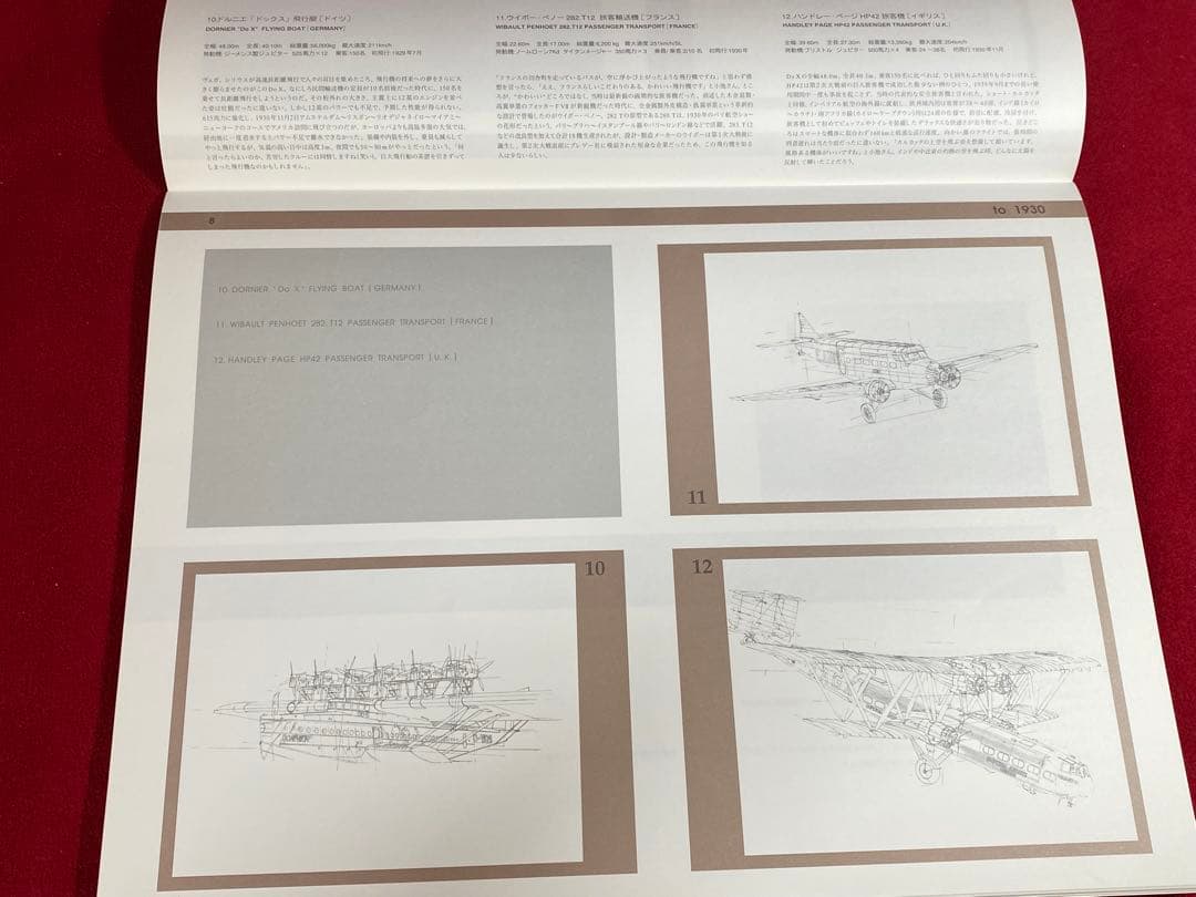 小池繁夫 飛行機画集 WITE THE AIR