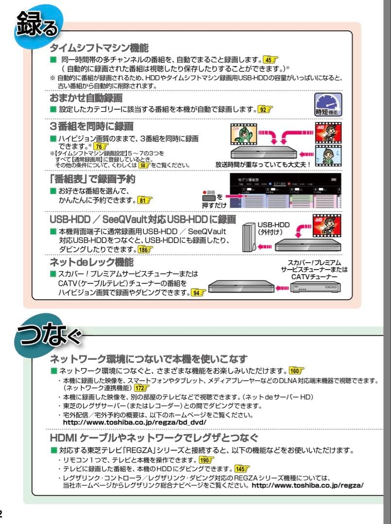 TOSHIBA DBR-M4008 ブルーレイレコーダー