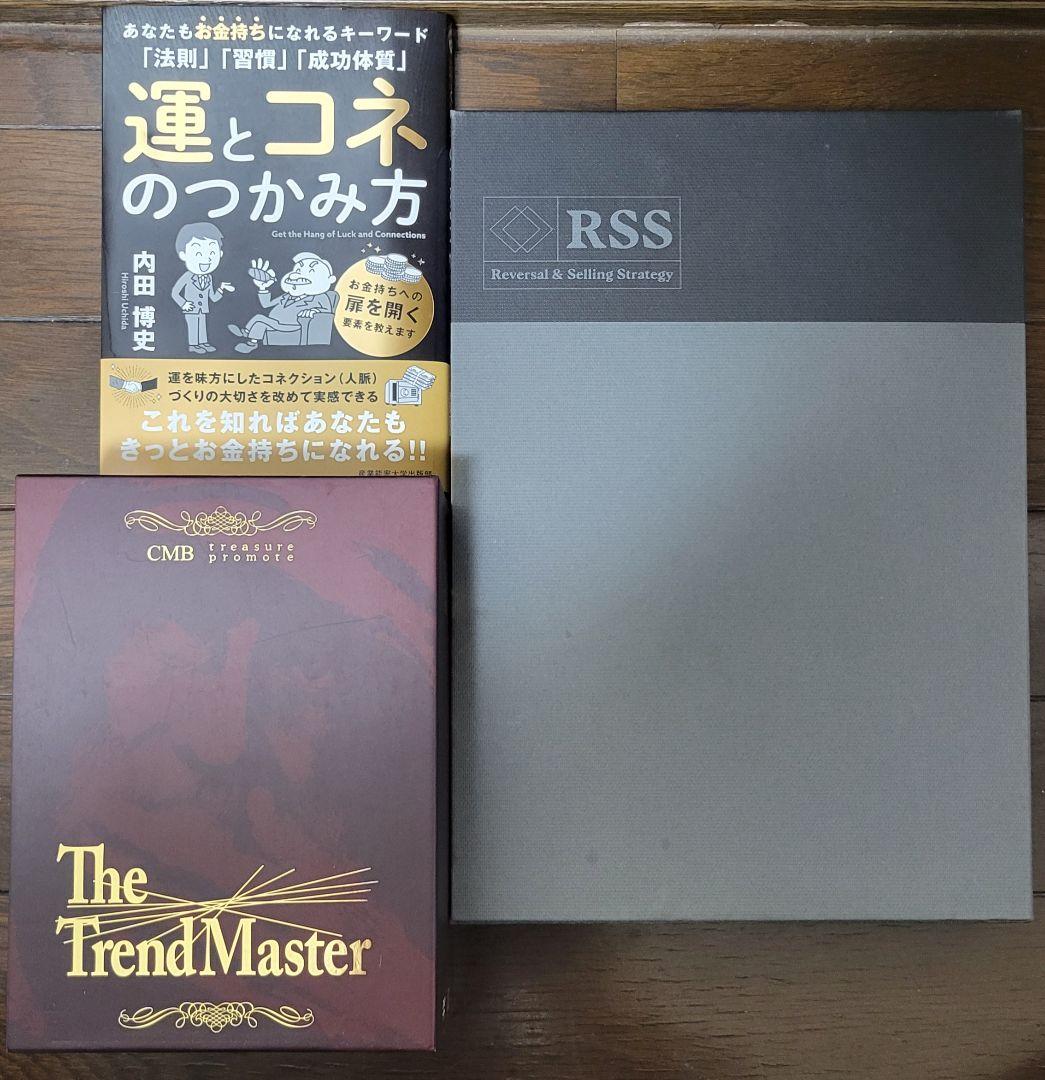 TTM ザ•トレンドマスター　 RSSリバーサル＆セリング・ストラテジー