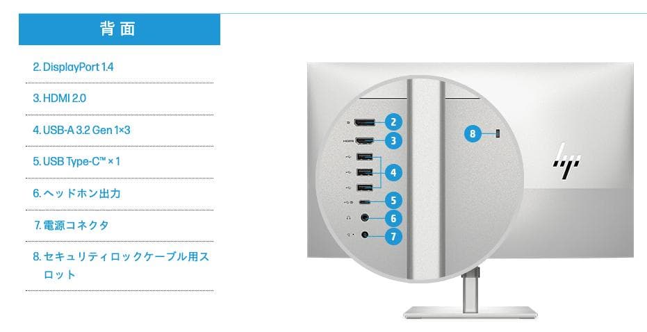 HP U32 4K HDR ディスプレイ 31.5インチ・4K