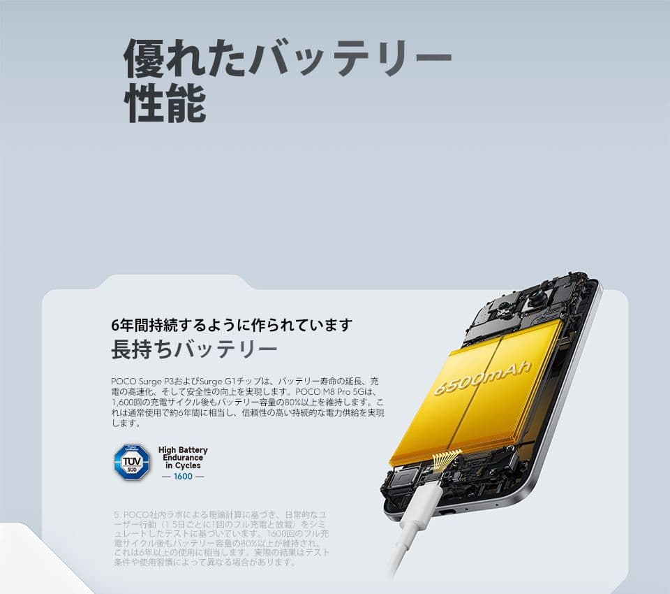 【新品未開封】POCO M8 Pro 5G ブラック 8GB/256GB