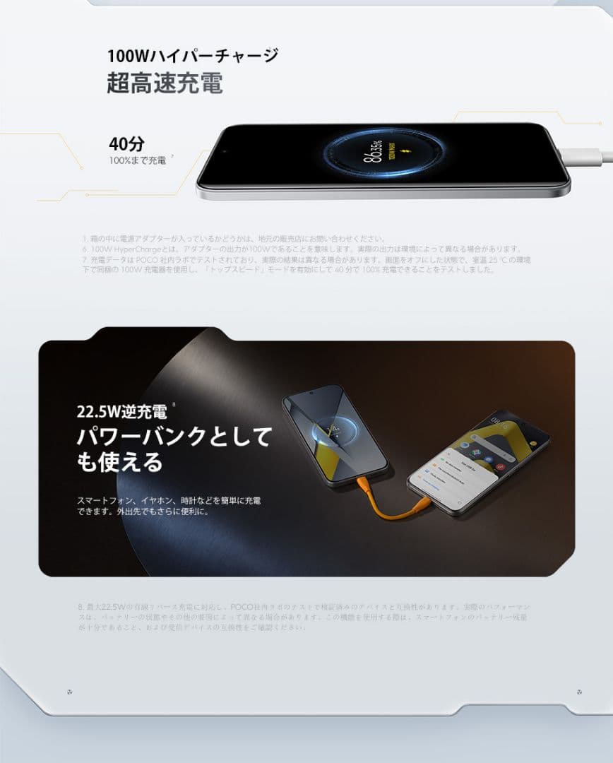 【新品未開封】POCO M8 Pro 5G ブラック 8GB/256GB