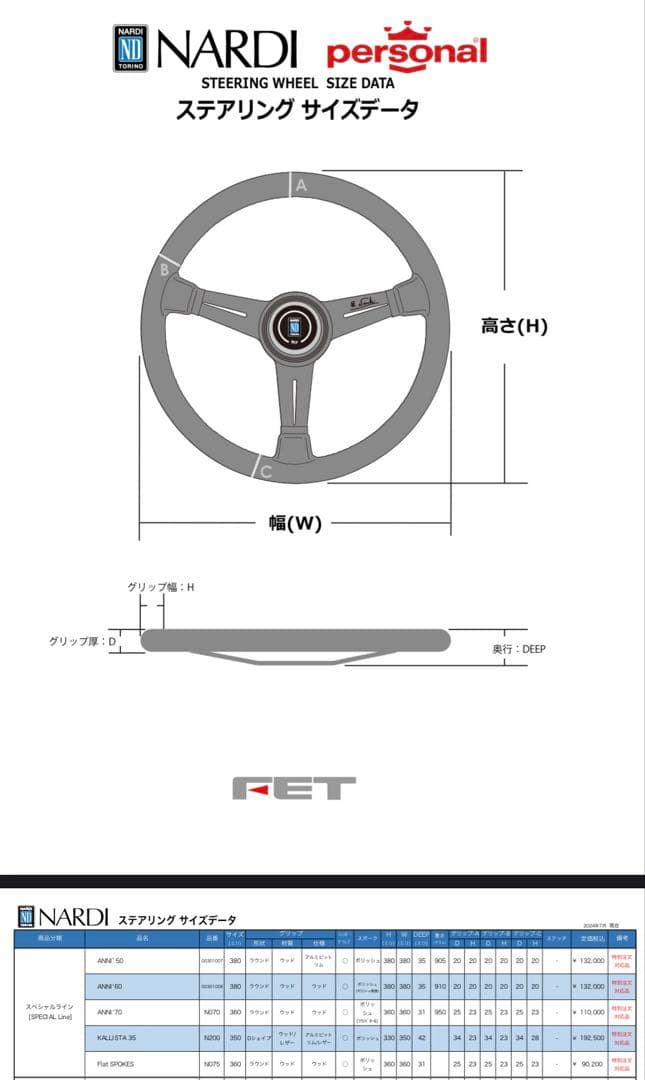 ナルディ ステアリング NALDI ANNI'60 380mm ウッドポリッシュ