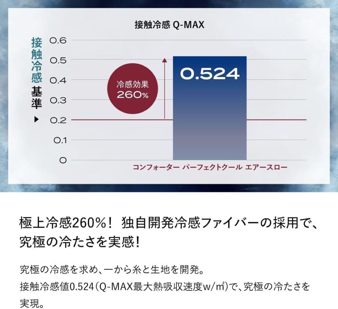 ブレインスリープ コンフォーター パーフェクト クール エアースロー シングル