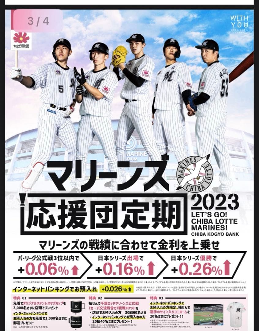 千葉ロッテマリーンズ 山口選手 サイン入りユニフォーム 51