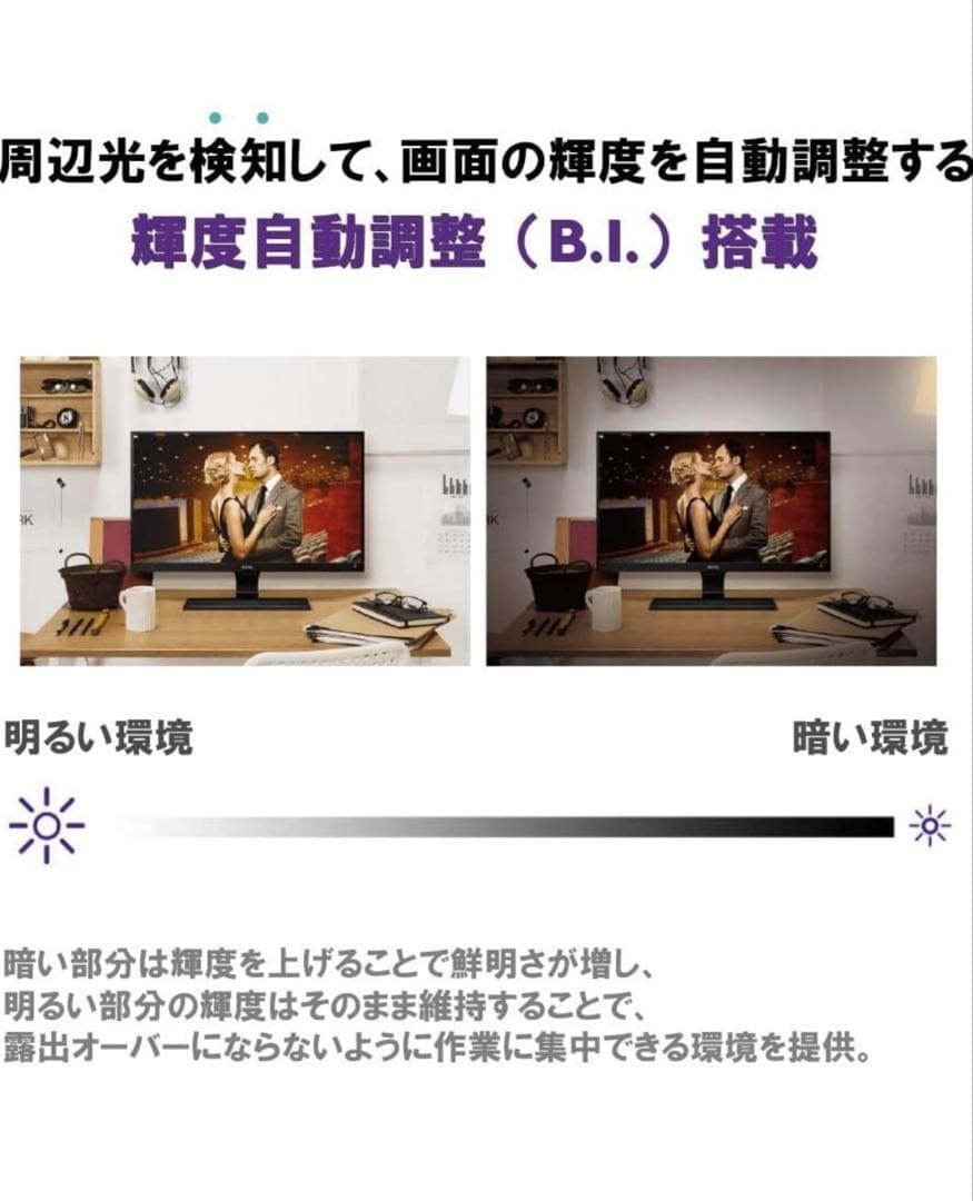 BenQ アイケアモニター GW2480L 23.8インチ フルHD