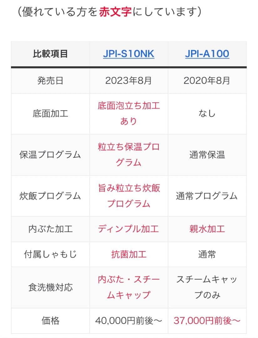 圧力IHジャー炊飯器〈炊きたて〉 ご泡火炊き JPI-S10N