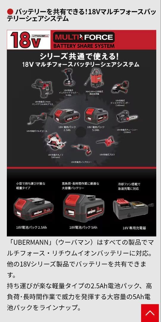 [開封済・未使用] UBERMANN 充電式高圧洗浄機　※バッテリー・充電器なし