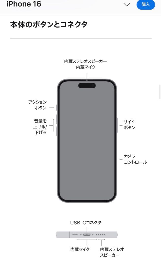 Apple iPhone 16 128GB ブラック