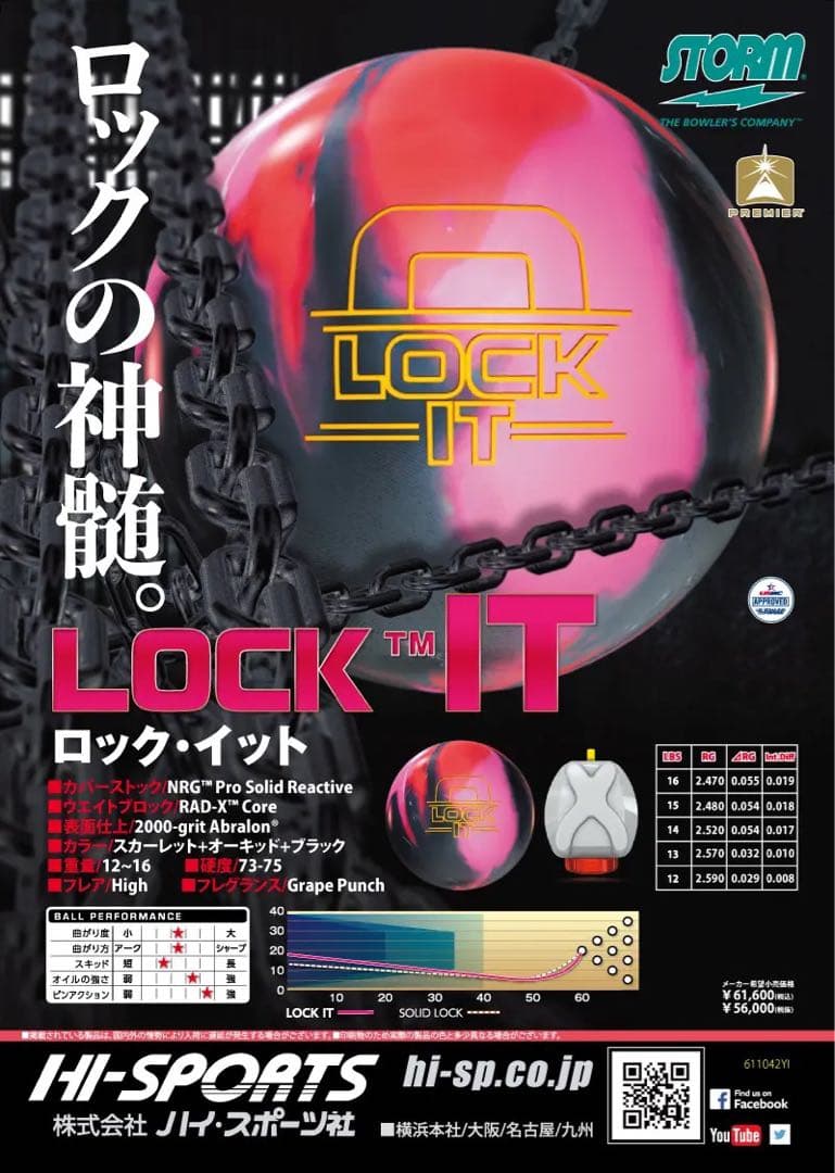 送料込み【新品】ロック・イット　ストーム　15ポンド4オンス　5