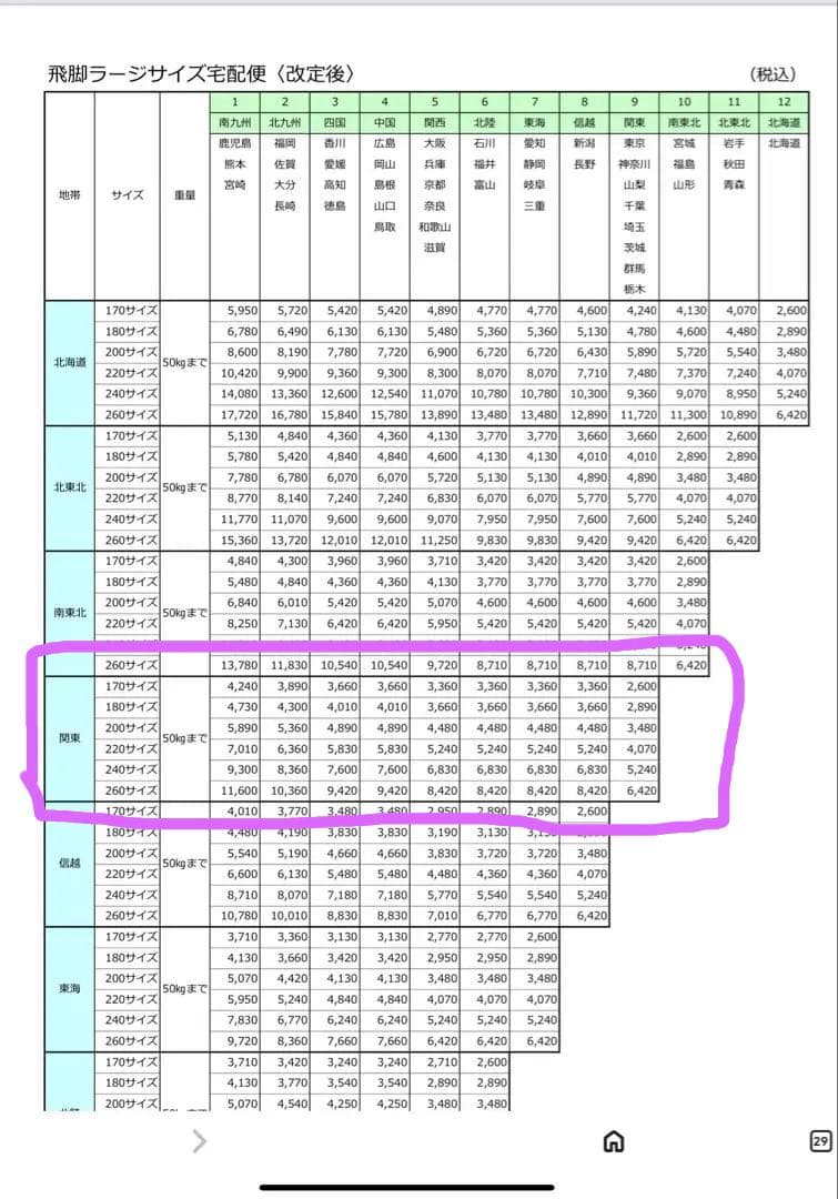 三菱ブルーテックキャンタースーパーワイド中古リア・アオリ(ステン付ヘアライン)