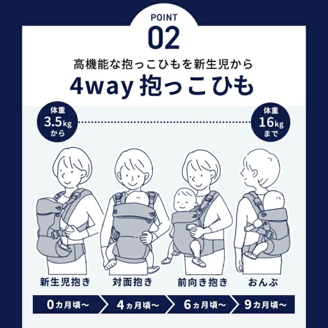 【試着1回のみ】ヌナ カドルクリック 抱っこ紐 nuna cudl clik