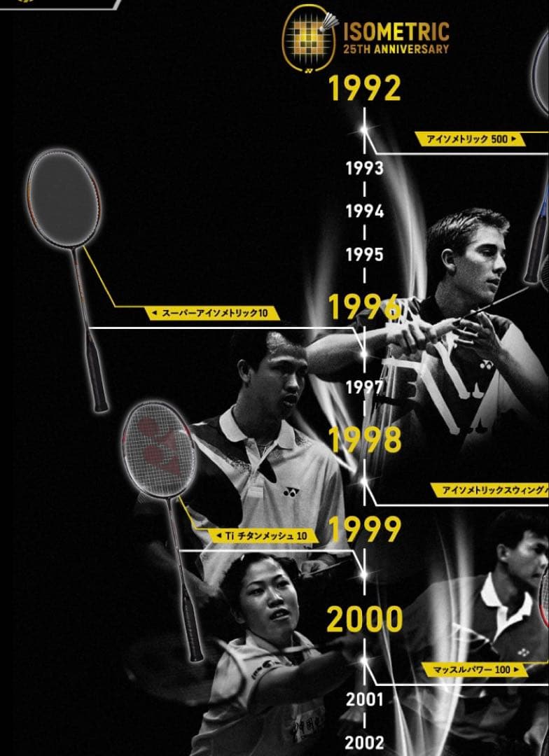 YONEX SUPER ISOMETRIC10 バドミントンラケット