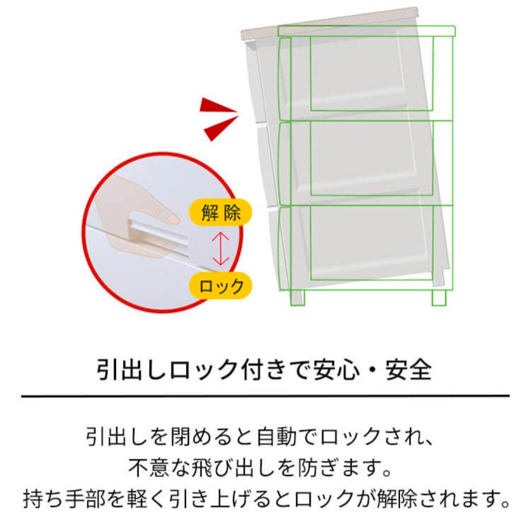 【送料込】フィッツプラス プレミアム FP7505 5段 セラミックホワイト