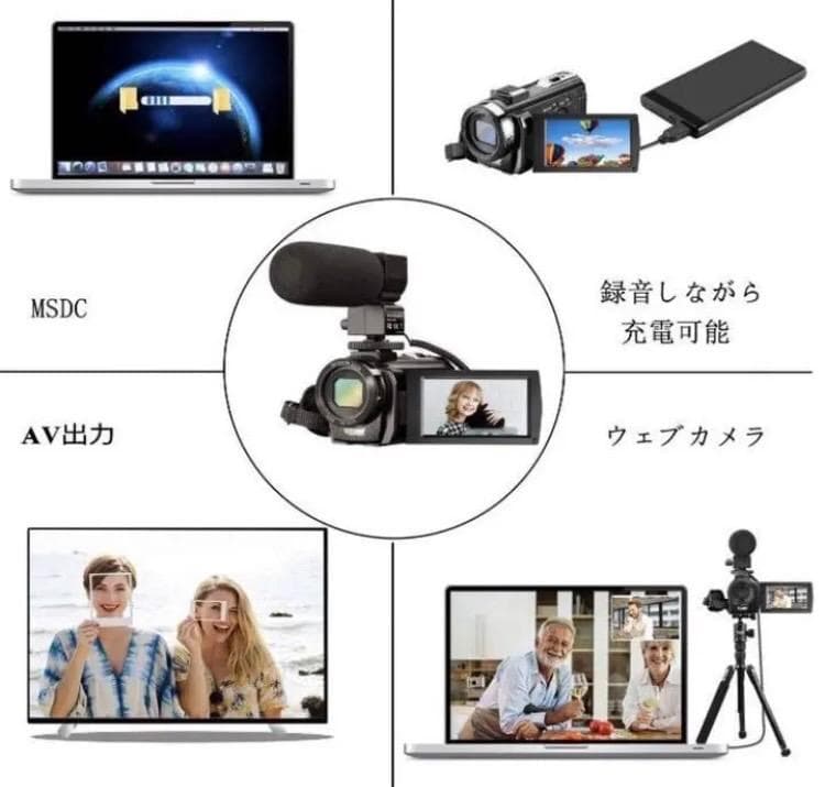 ❤超軽量コンパクトで扱いやすい❣充電しながら撮影OKで超便利♪❤ビデオカメラ