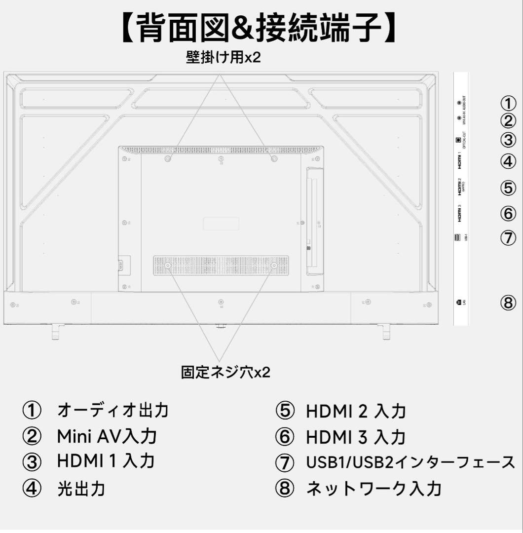 Canvasシリーズ 65V 4K UHD チューナーレステレビ
