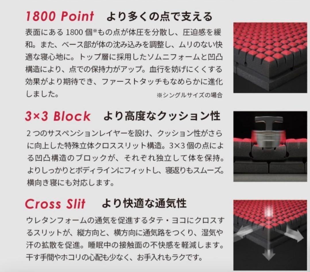 4/2限定販売【快眠】東京西川 AiRエアーSIマットレスシングル／極暖シート付