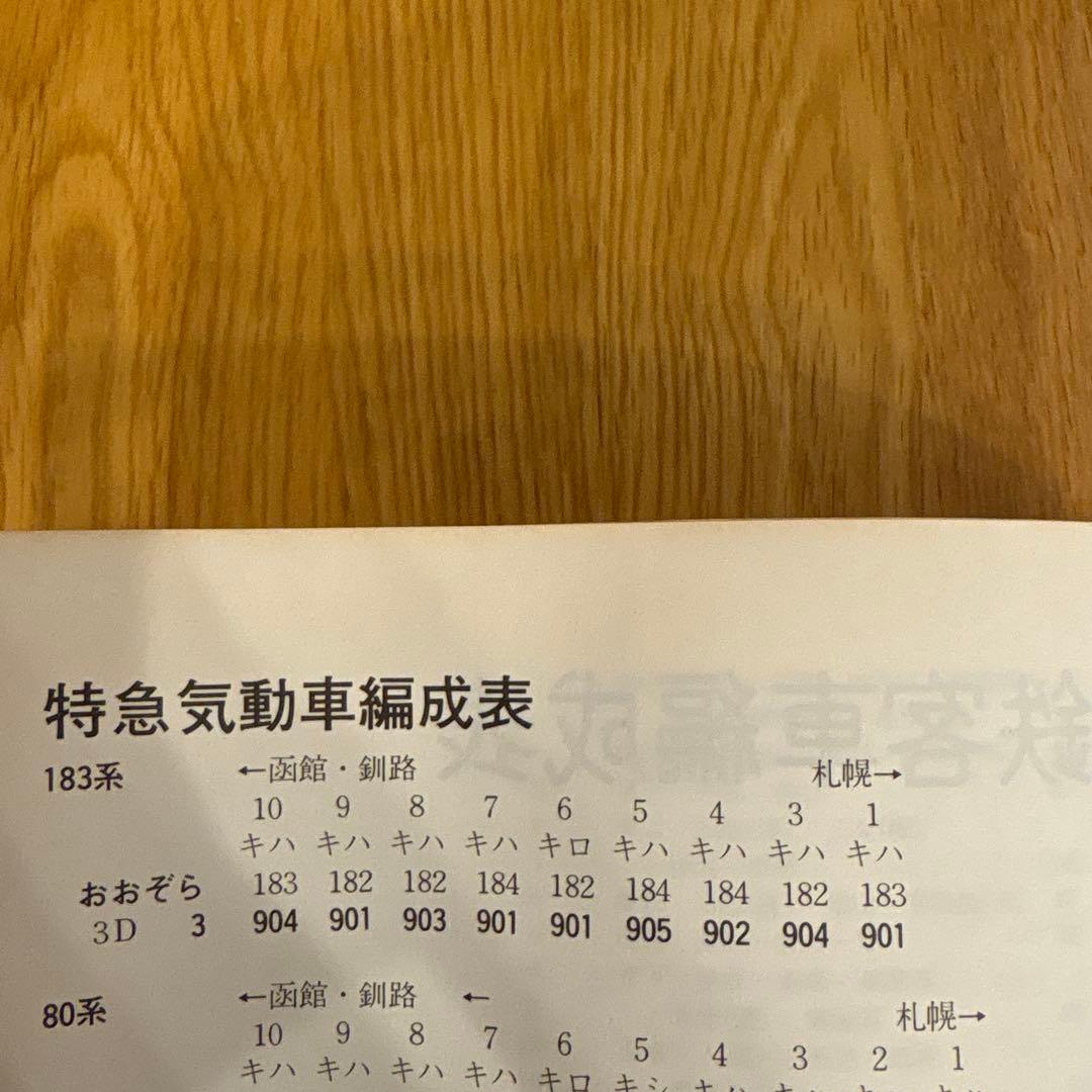 【希少】国鉄気動車、客車編成表81年版機関車配置表付ジェー·アール·アール発行②
