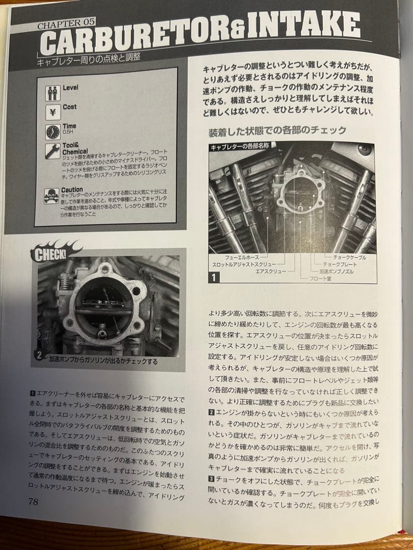 ショベルヘッドマスターブック　当時物