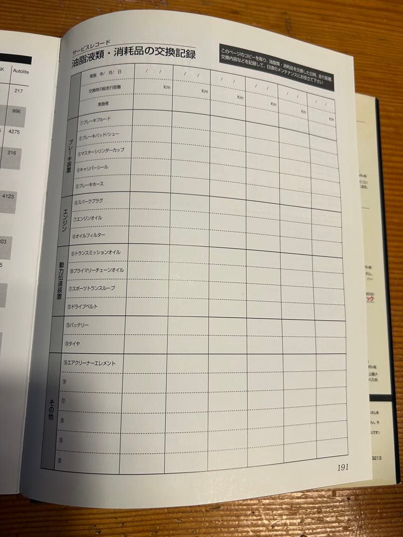 ショベルヘッドマスターブック　当時物