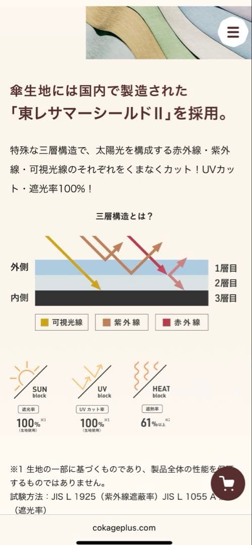 COKAGE＋3段折りたたみ傘