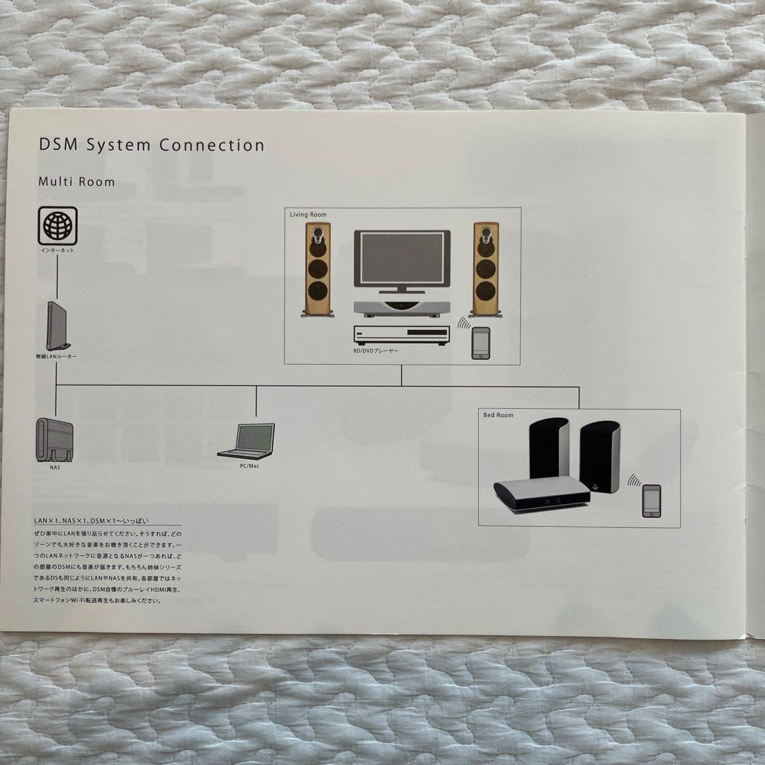 スピーカー・ウーファー LINN KIKO dsm system