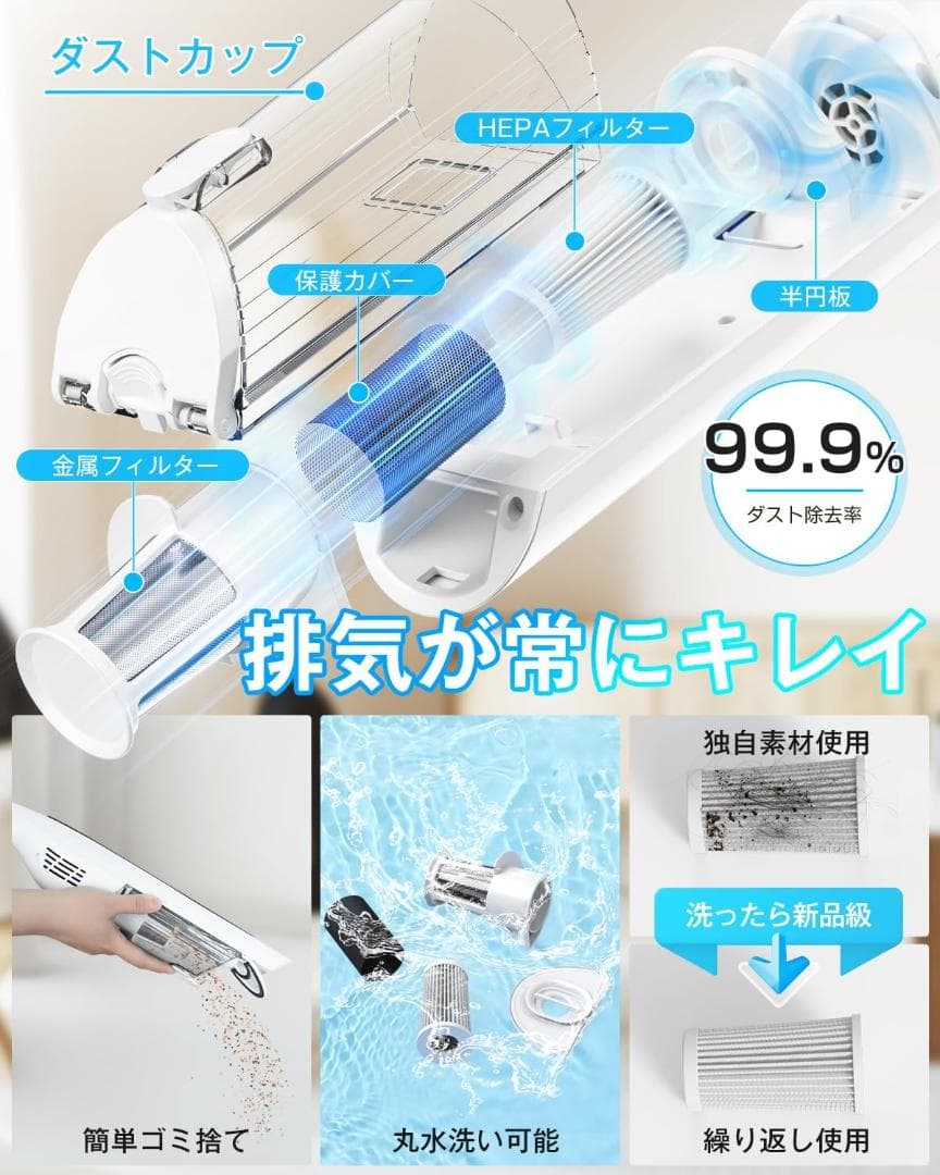 ✨1点物✨掃除機 コードレス 自立式 LEDライト付き サイクロン式 2way