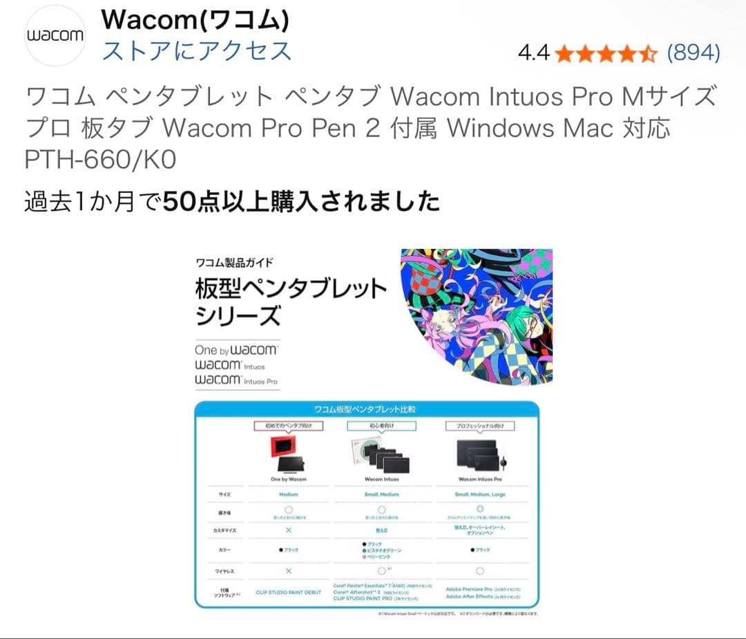 Wacom PTH-660 板タブ
