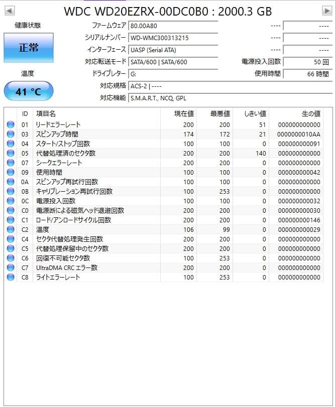 s*n様 Western Digital HDD WD20EZRX 2TB ×