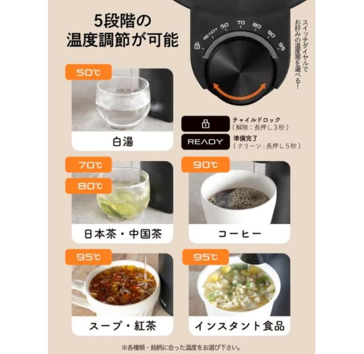 フラッシュウォーマー写真数枚載せているので参考にしてください