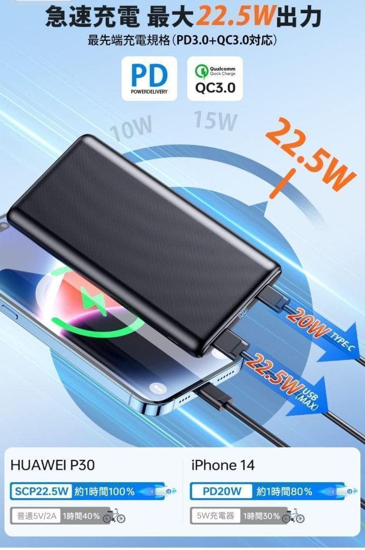 モバイルバッテリー　急速充電　薄型　軽量　携帯充電器　type-c ブラック