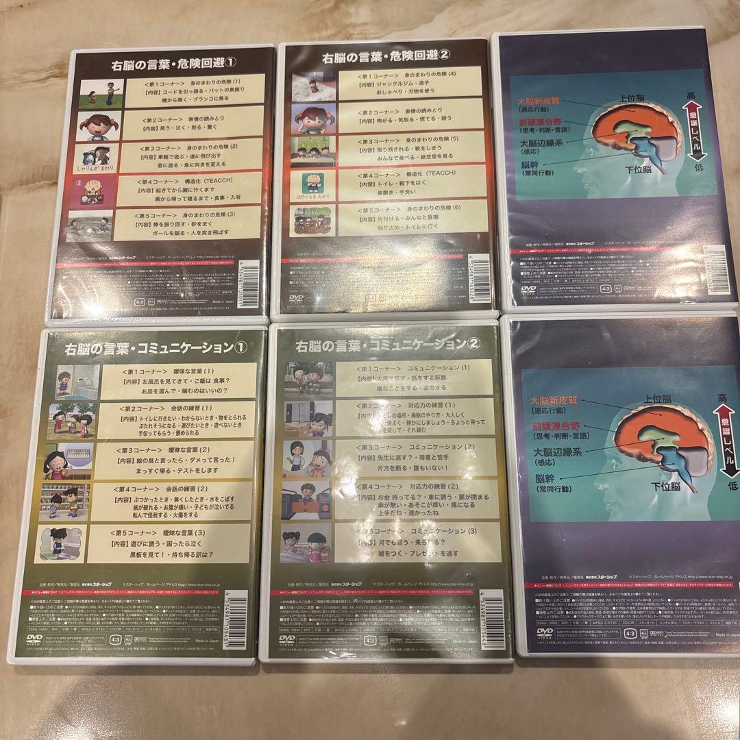 右脳の言葉　星みつる式