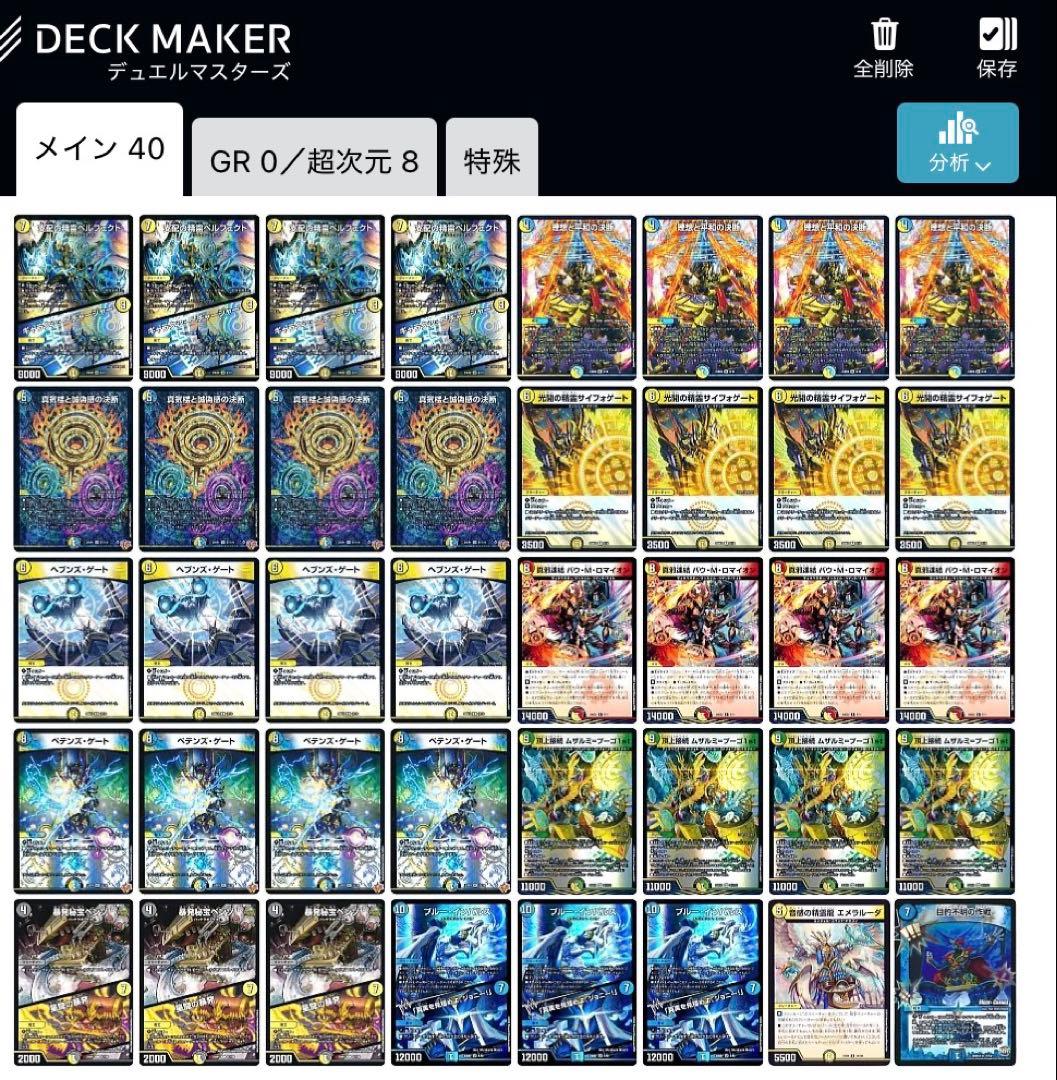 デュエルマスターズ　デッキ　ムザルミ天門　ドロマー天門　4cロマノフ　セット