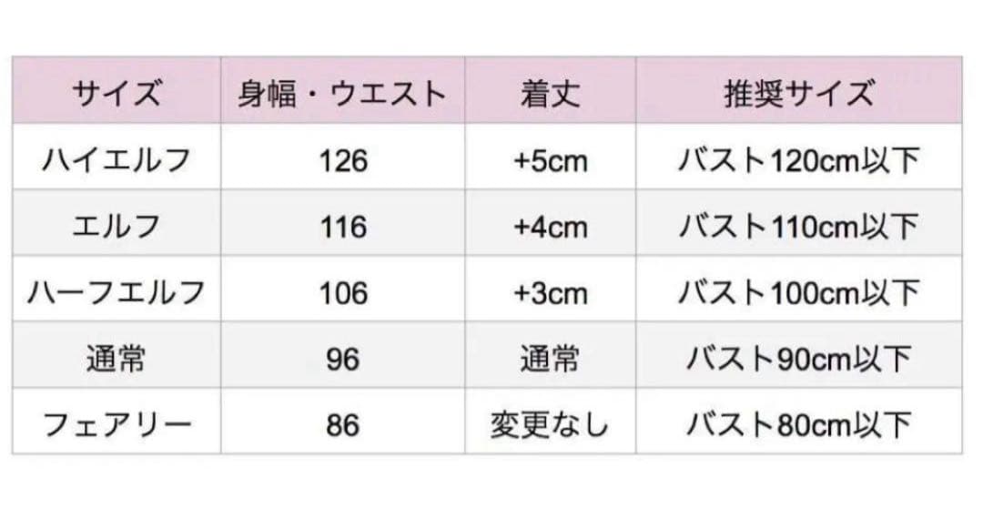 新品 メルヘンティカ ストロベリー・ミルフィーユワンピース ネイビー 長袖