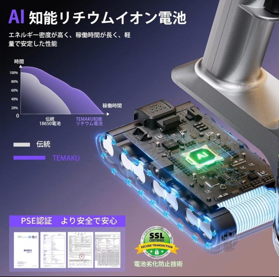 新品 最新 コードレス掃除機　強力吸引　LEDライト付 サイクロン式 パープル