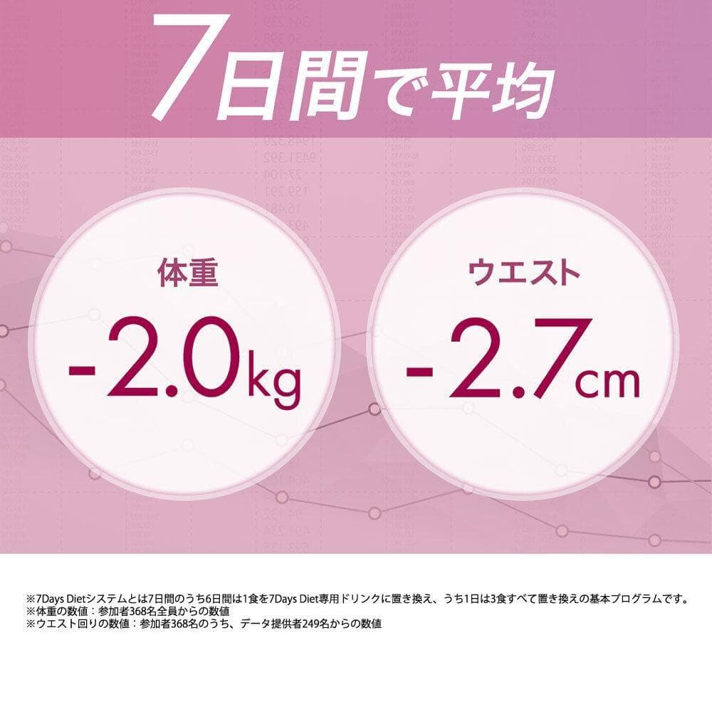 ミス・パリ 7Days Diet ブルーベリー味 45g 30 包　新品未開封