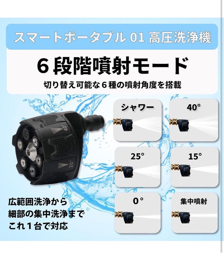 新品　Custom Japan スマートポータブル01 高圧洗浄機
