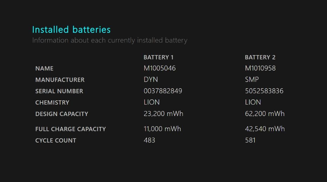 Surface Book 2 15インチ GTX1060 i7 512G 16G
