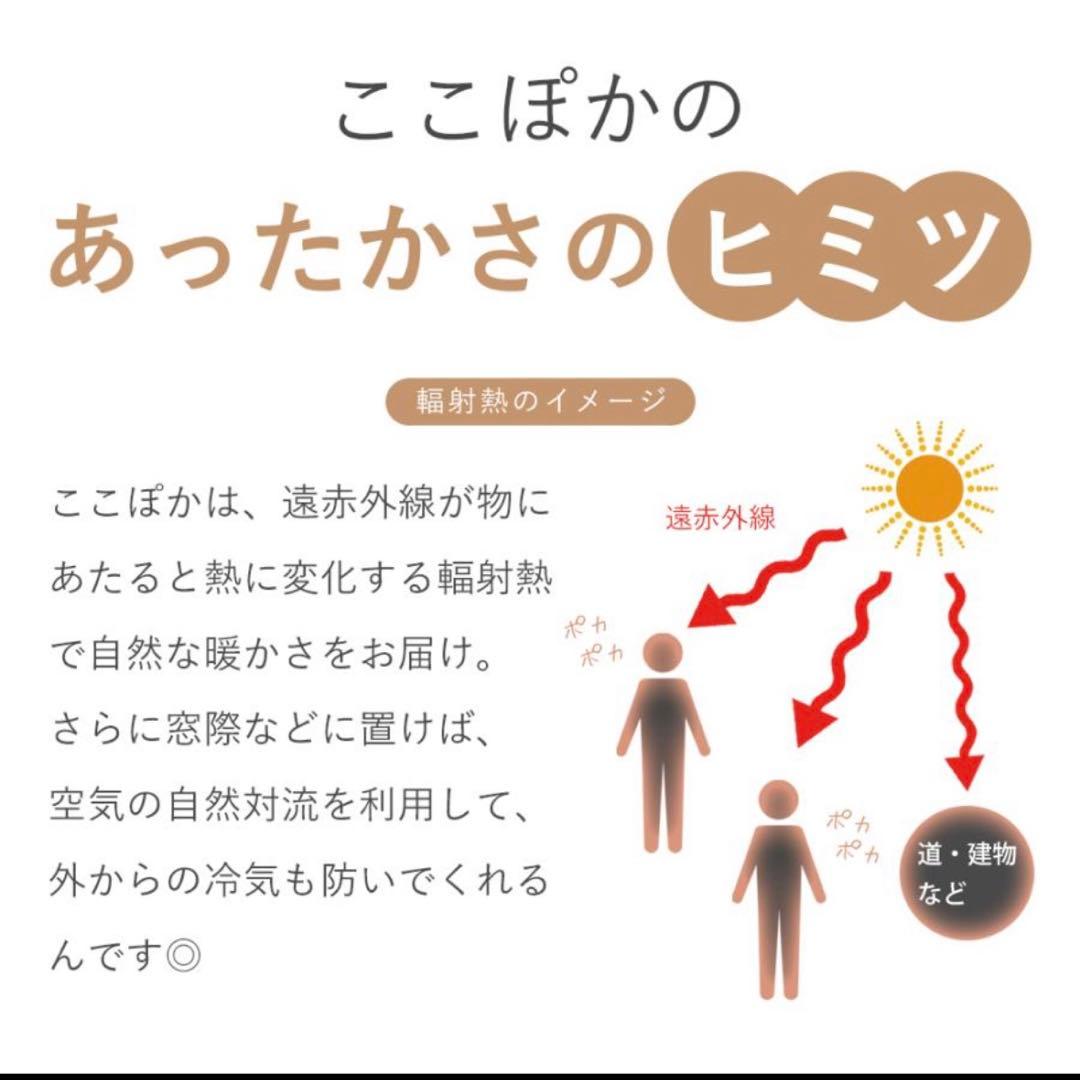 パネルヒーター ここぽか コンベクターヒーター mokuMCH1202W||