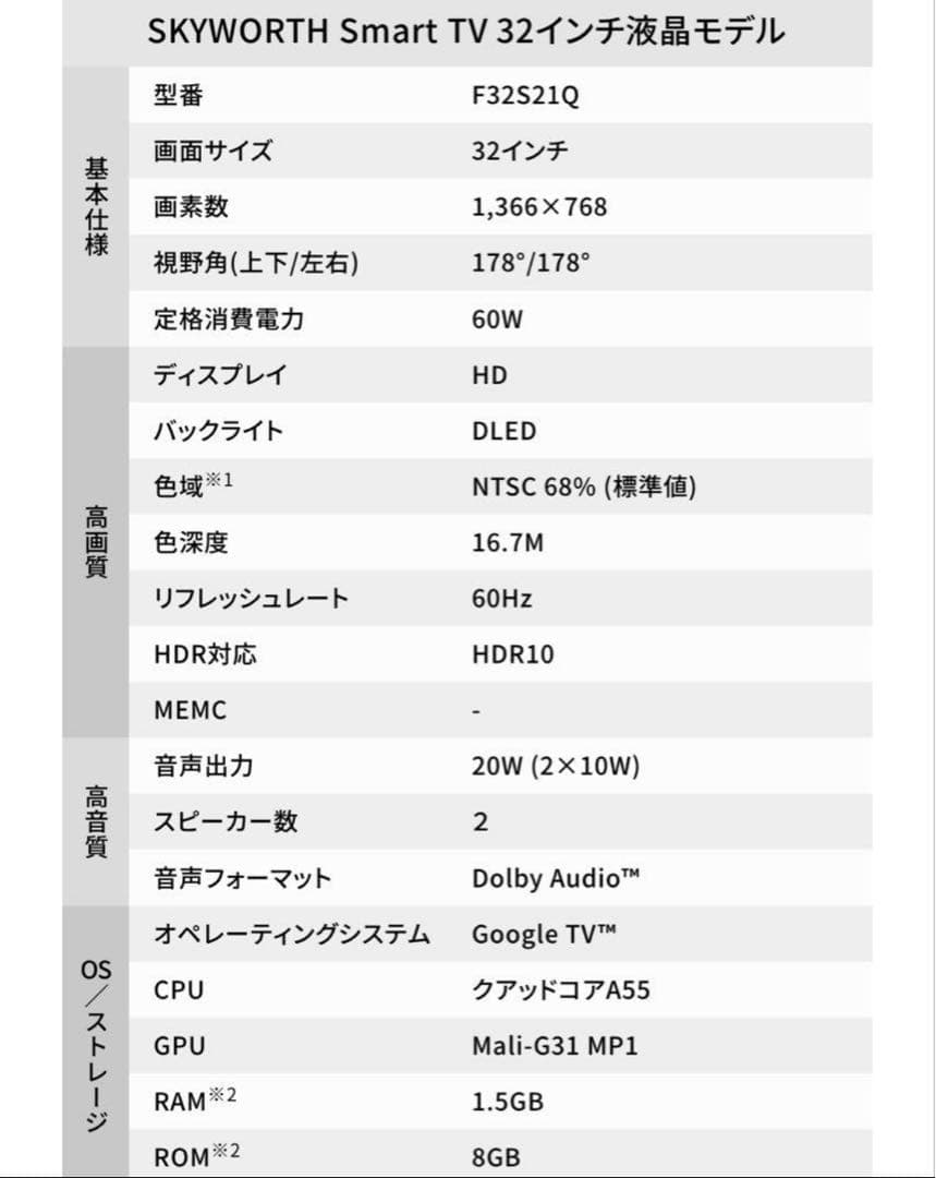 【新品未開封】 SKYWORTH 32インチ スマートテレビ F32S21Q