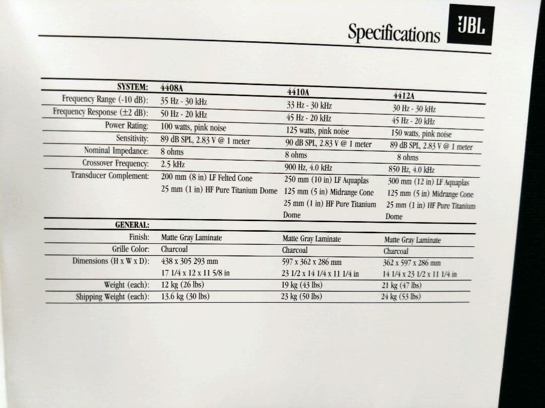 JBL 4412A スピーカー②（ジャンク品）
