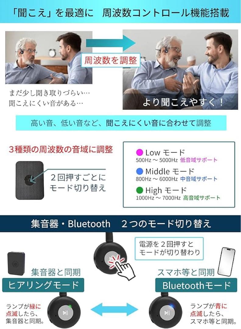 集の音器 骨伝導 コードレスイヤホン 高齢者 KIKOE Boneキコエボーン