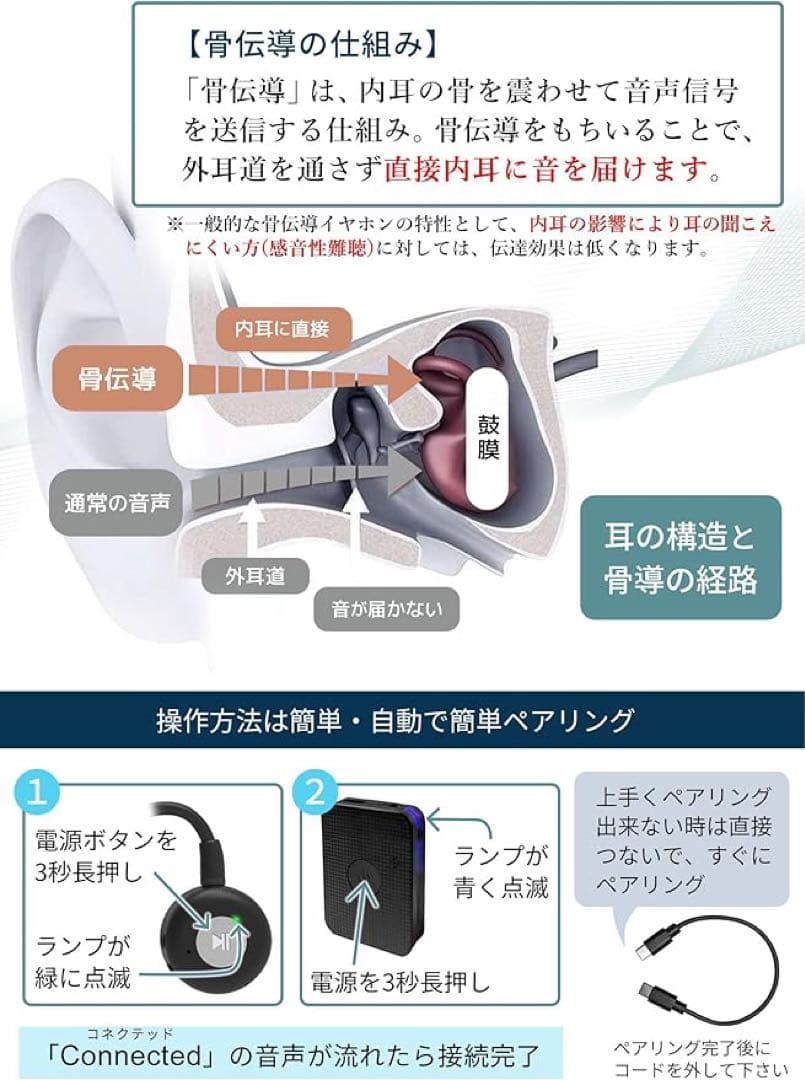 集の音器 骨伝導 コードレスイヤホン 高齢者 KIKOE Boneキコエボーン