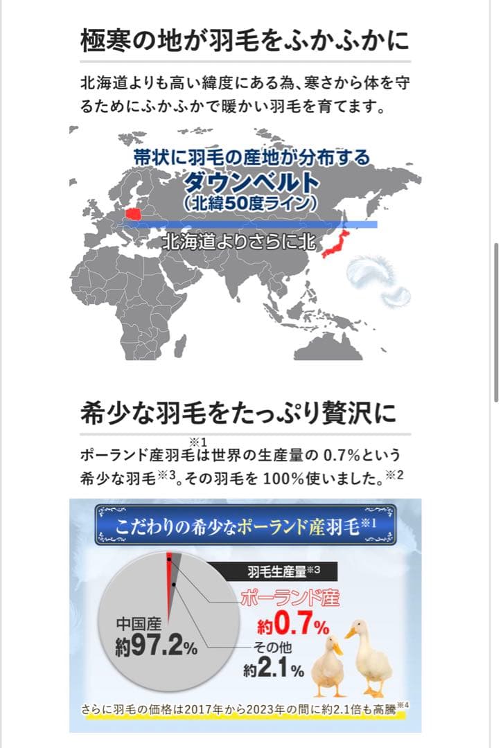 【新品】 西川　ポーランド産羽毛使用　　タオル地ダウンケット 羽毛布団
