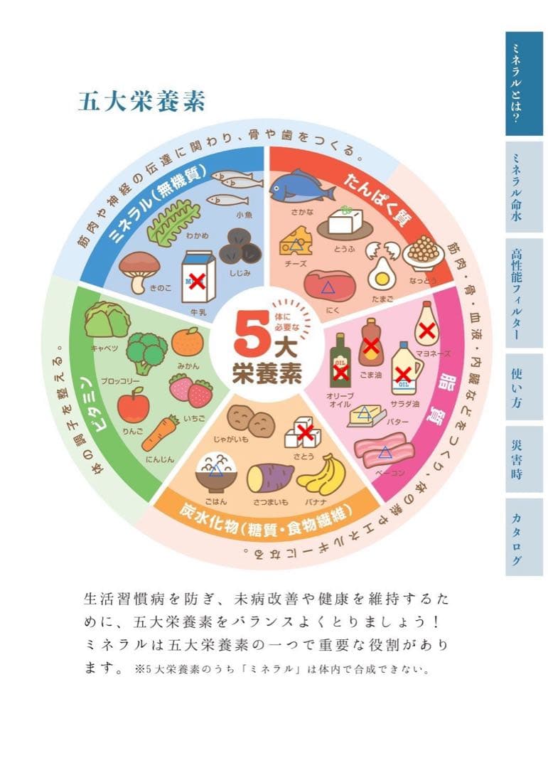 新品ミネラルウォーターサーバー　本体のみ　PFOS・PFOA除去浄水