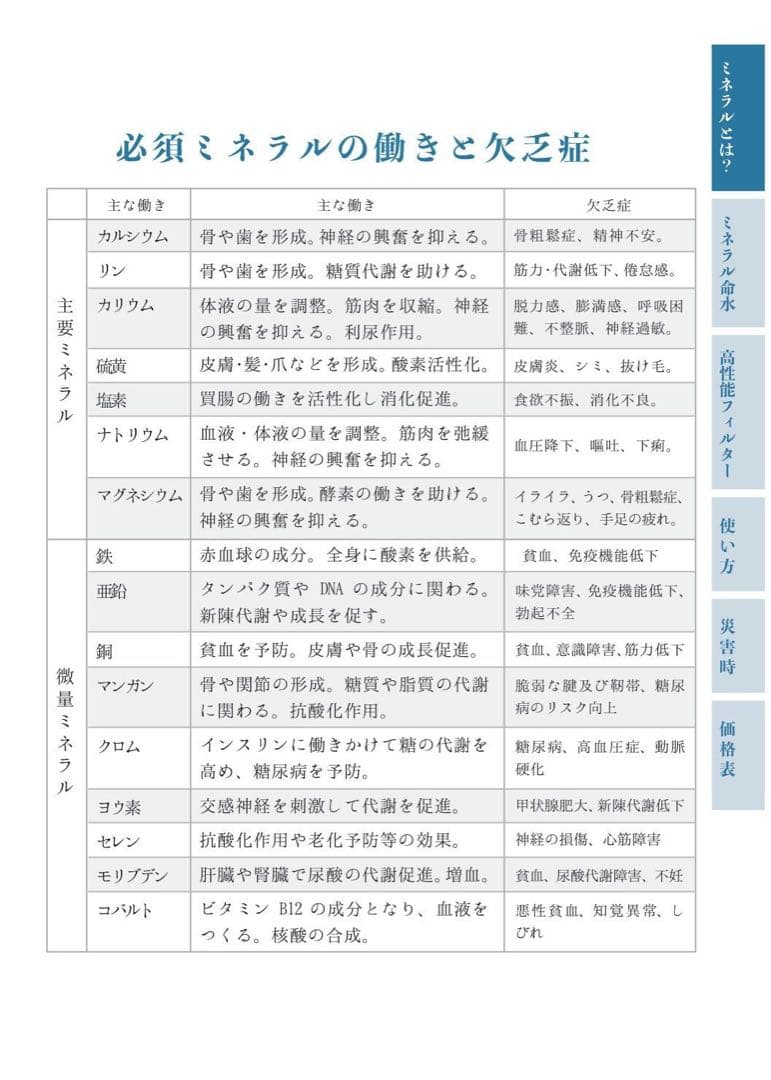 新品ミネラルウォーターサーバー　本体のみ　PFOS・PFOA除去浄水