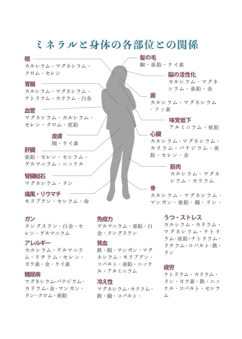 新品ミネラルウォーターサーバー　本体のみ　PFOS・PFOA除去浄水